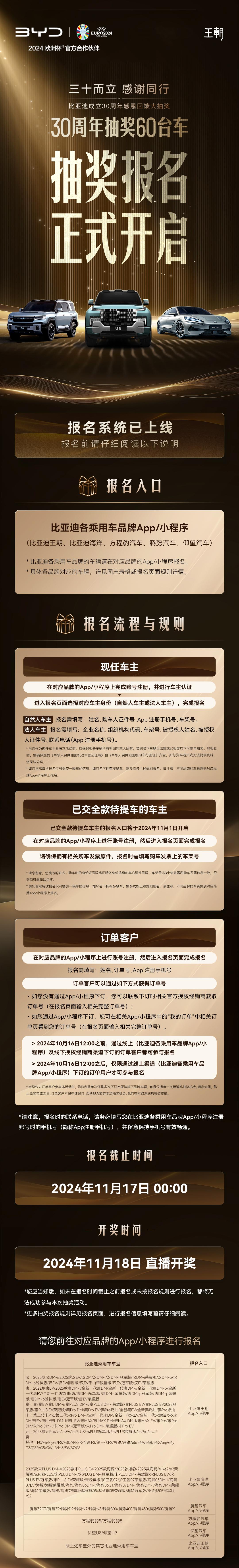 又是羡慕比亚迪车主的一天，60台新车还能这样抽？