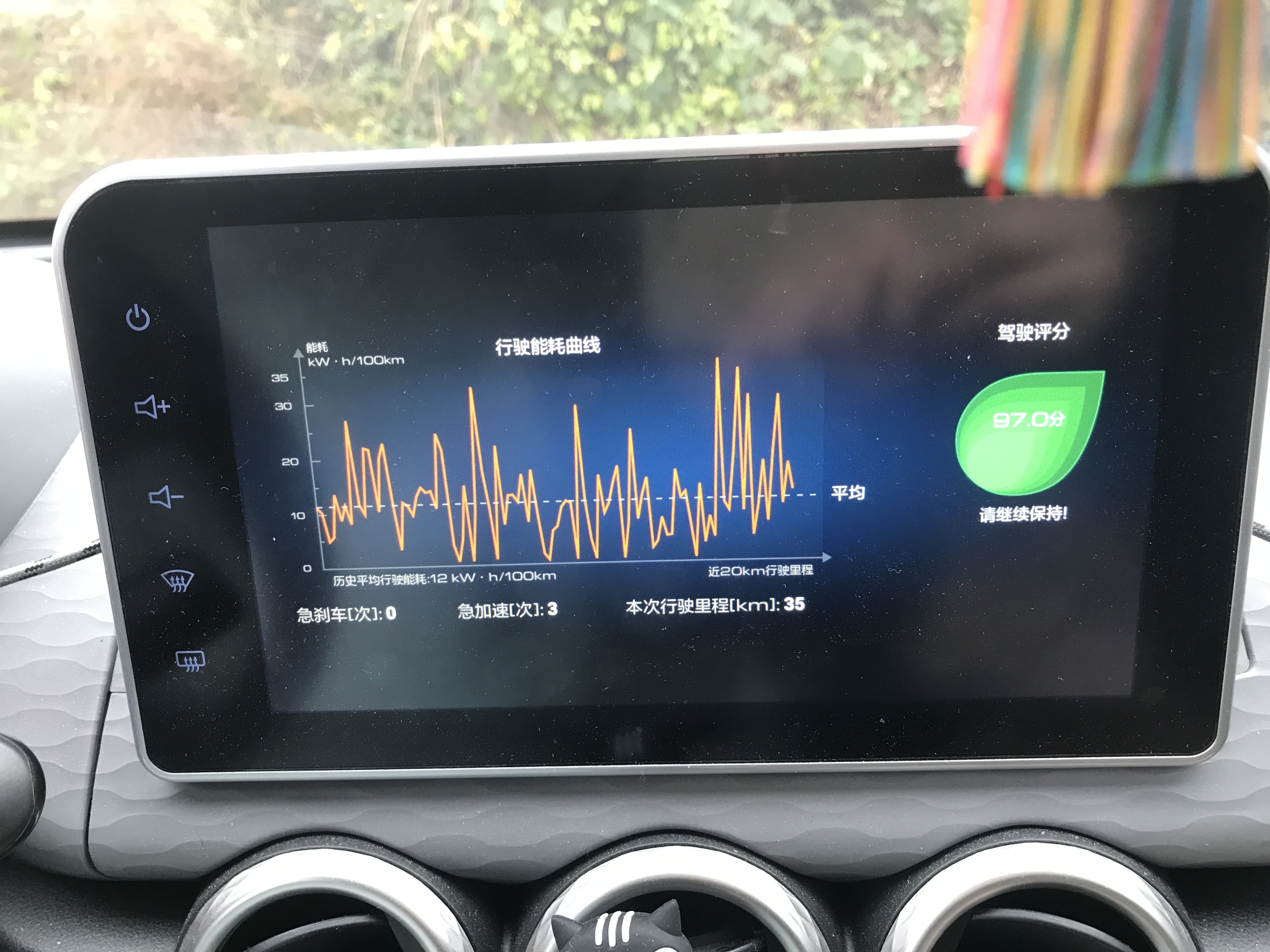 -城市：全州
-温度：9度到-15度
-车型型号：欧拉黑猫 
-能耗表现：35kWh
-其他备注：市区代步，时速60左右，动能回收最大