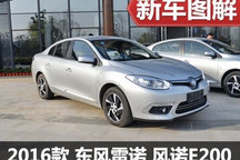 纯电动新选择 实拍东风雷诺风诺E200