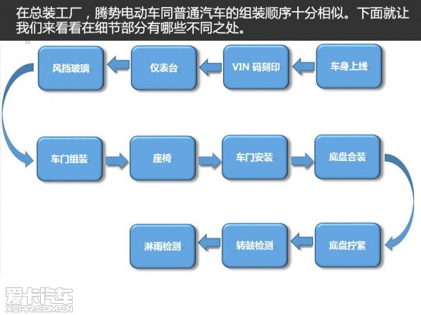 人人都有改善的能力 事事都有改善的余地
