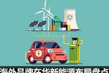 大众等7家 海外车企在华新能源布局盘点
