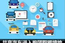 快评：共享汽车由各自为战转为抱团取暖