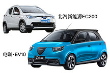 电咖·EV10挑战销量王 北汽新能源EC200如何接招