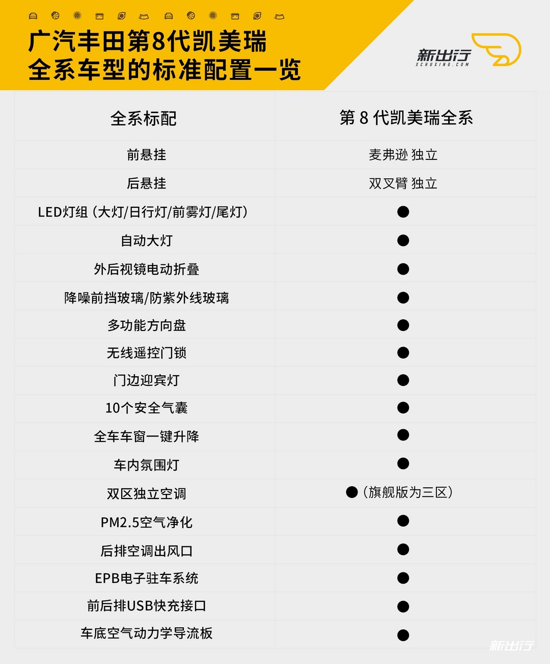 圖10