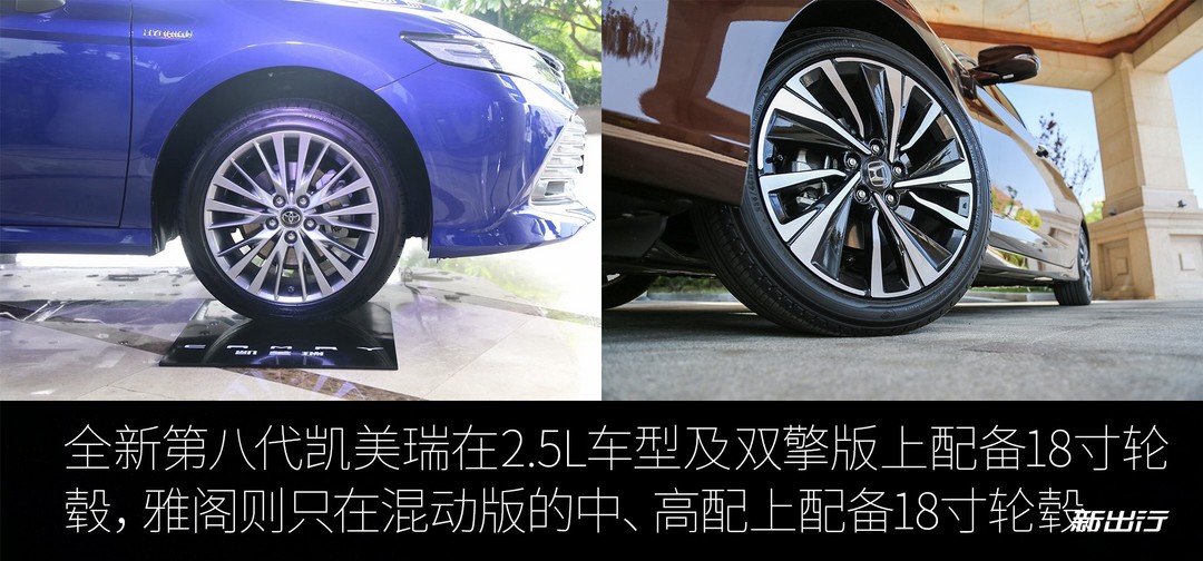 圖7