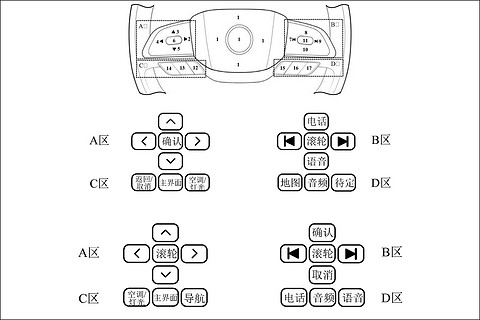 图15