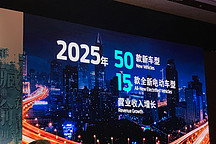 福特2019年車型全面標配車聯網服務 2025年前再增8款全新SUV