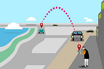 网约车下半场开启，谁会成为最后的赢家？