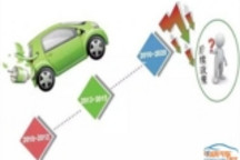 补贴退坡，2018上半年微型电动汽车市场或遭遇重创！