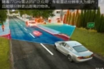 车辆安全系统要换代了 大陆发布第五代雷达