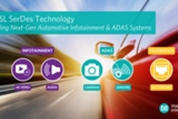 Maxim宣布与NVIDIA在自动驾驶和安全应用领域展开合作