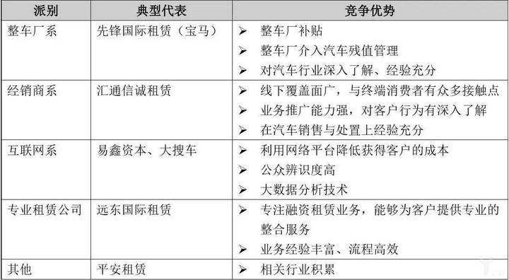 人口与车辆需求_人口与环境思维导图(2)