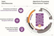 VDOT订阅StreetLight按需交通运输智能服务