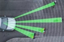 安智汽车完成A轮融资 助力打造更“懂”中国的ADAS系统