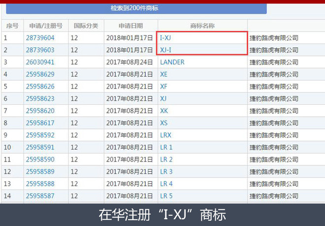 圖2