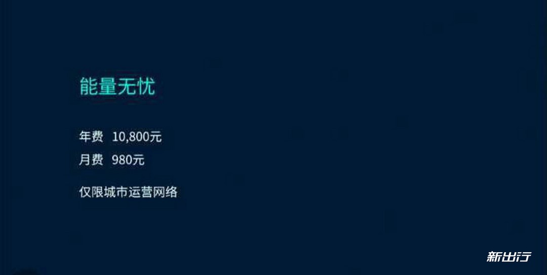 圖4