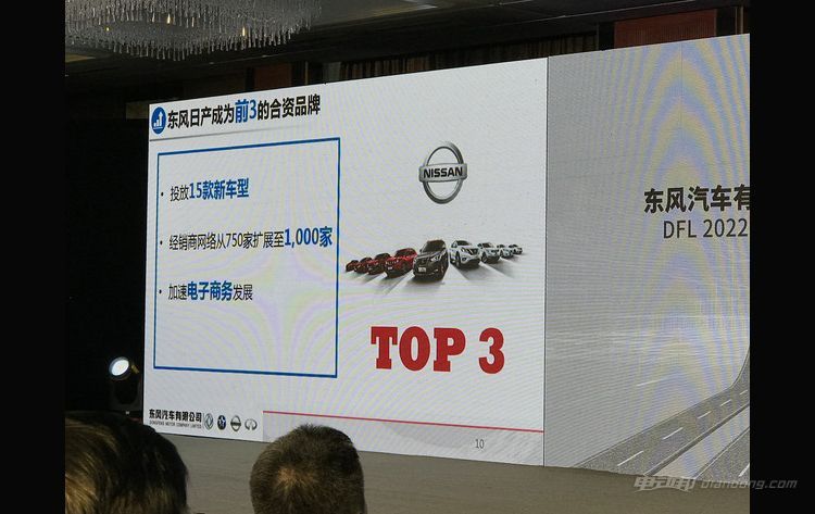 圖1