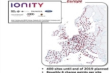 IONITY欧洲电动车充电网络布局图亮相
