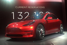 Model 3带旺 特斯拉高端电动车需求不减反增