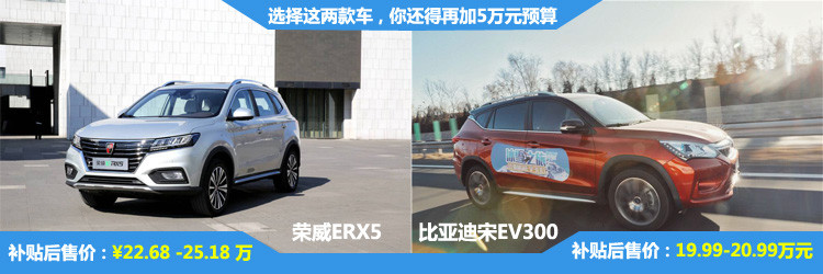 圖2