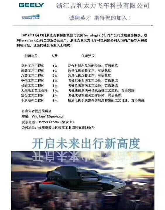 圖1