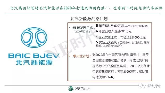 图21