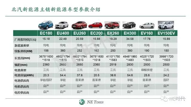图26