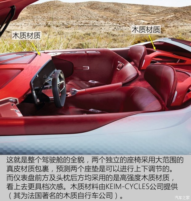 圖7