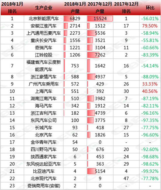 圖2