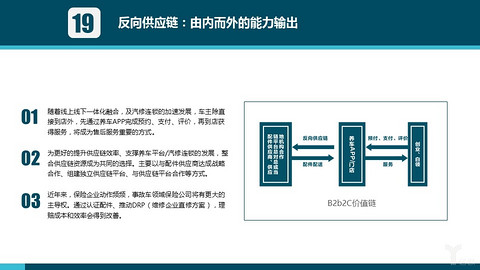 图16