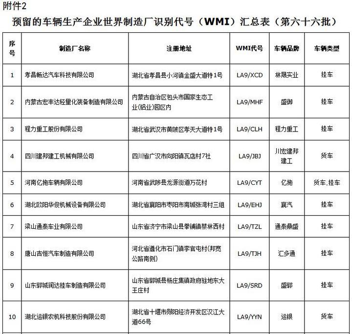 图6