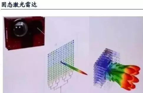 圖10
