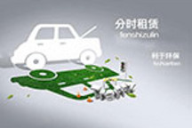 人大代表：建議把新能源汽車租賃納入公共交通建設規劃