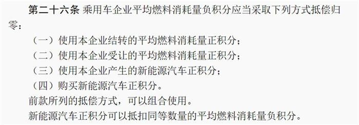 圖2