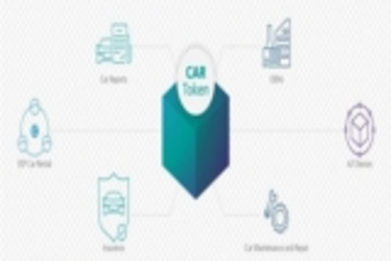 Carblock发布首款去中心化区块链生态系统 年内将发行CAR代币