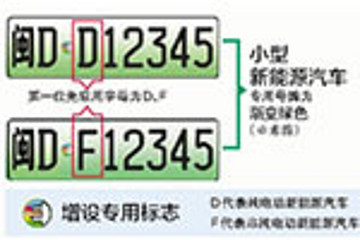 三种渠道预选 厦门将启用新能源车号牌