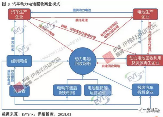 图37