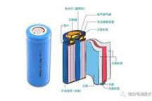 從技術角度看圓柱型鋰電池21700