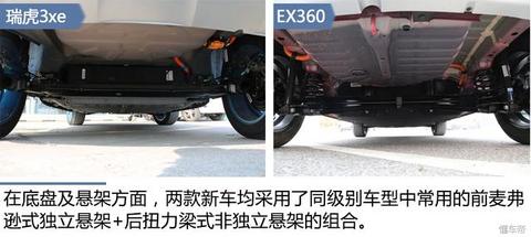 图18