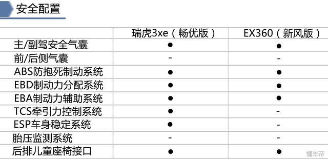 圖19