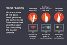 安波福利用人工智能助力手势识别技术研发