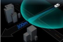 自動駕駛最強武器 解析Velodyne 128線激光雷達