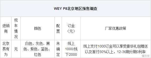 圖1