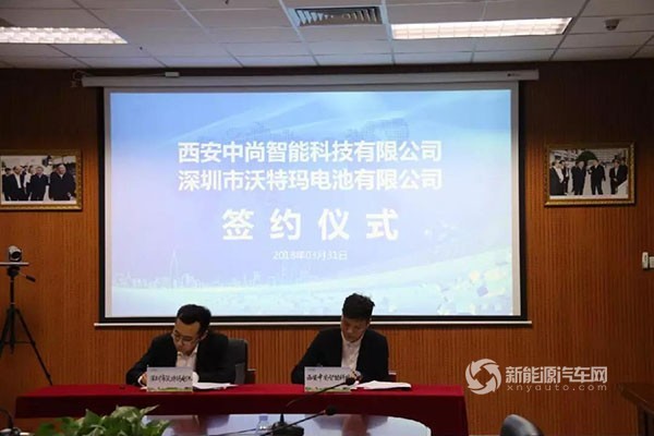 Waterma выиграла заказ на 975 миллионов аккумуляторов энергии от Zhongshang Intelligent
