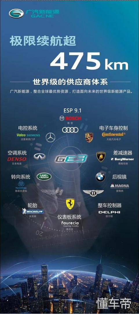 图9