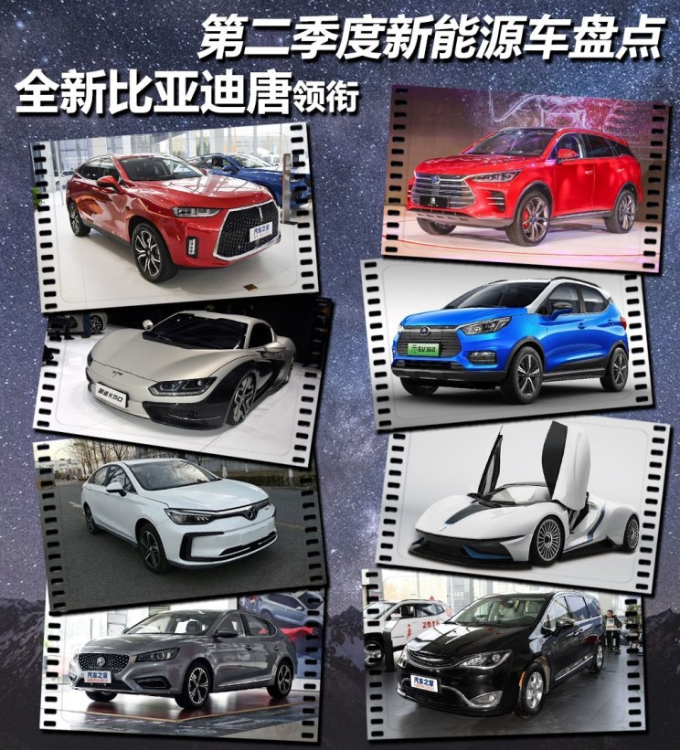 圖1
