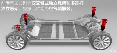 图6