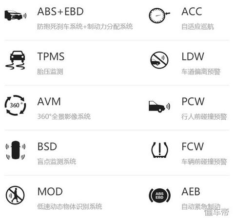 图12