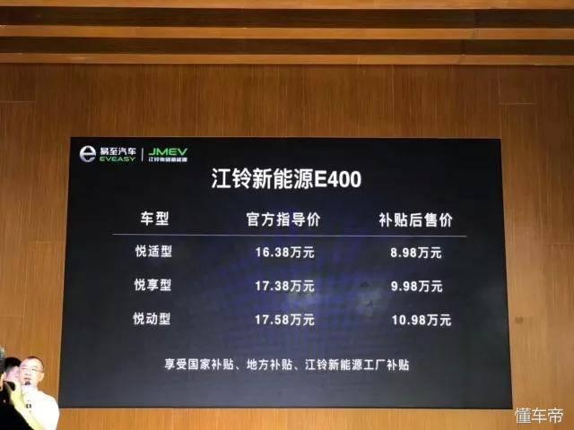 圖1