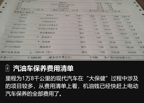 图22